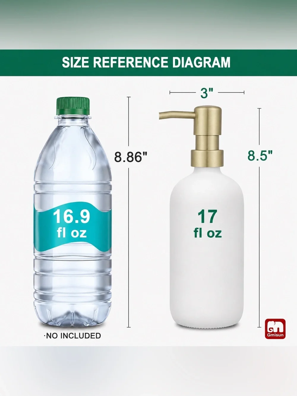 NWOT White Soap Dispenser, 2 Pack Hand Soap Dispensers Bathroom Plastic 17 fl oz